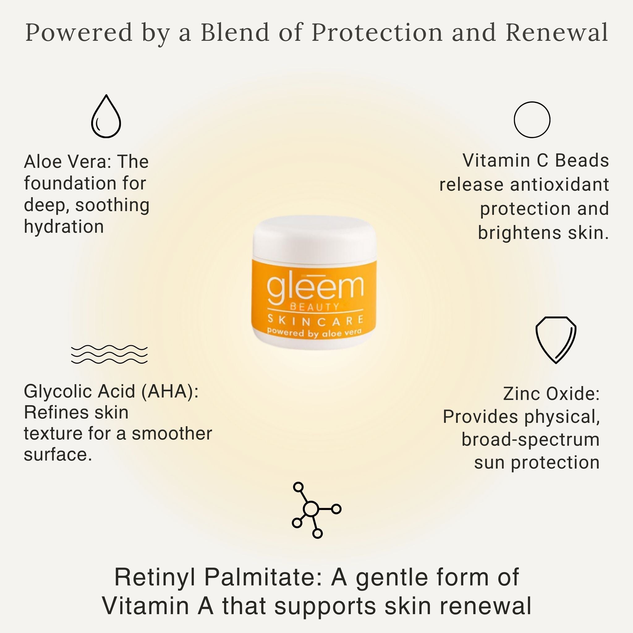 Day & Night Moisturizer Set for Dry, Mature Skin | Gleem Beauty