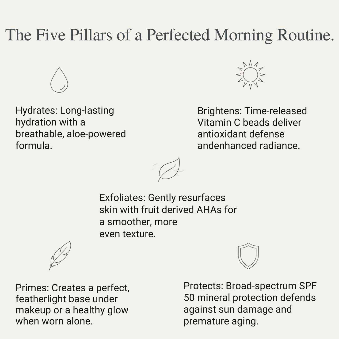 One & Done Day Moisturizer SPF 50 | Vitamin C Beads + Primer