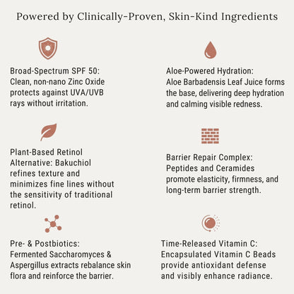 Advanced Microbiome + One & Done SPF 50 | Duo Barrier Repair – Gleem Skincare