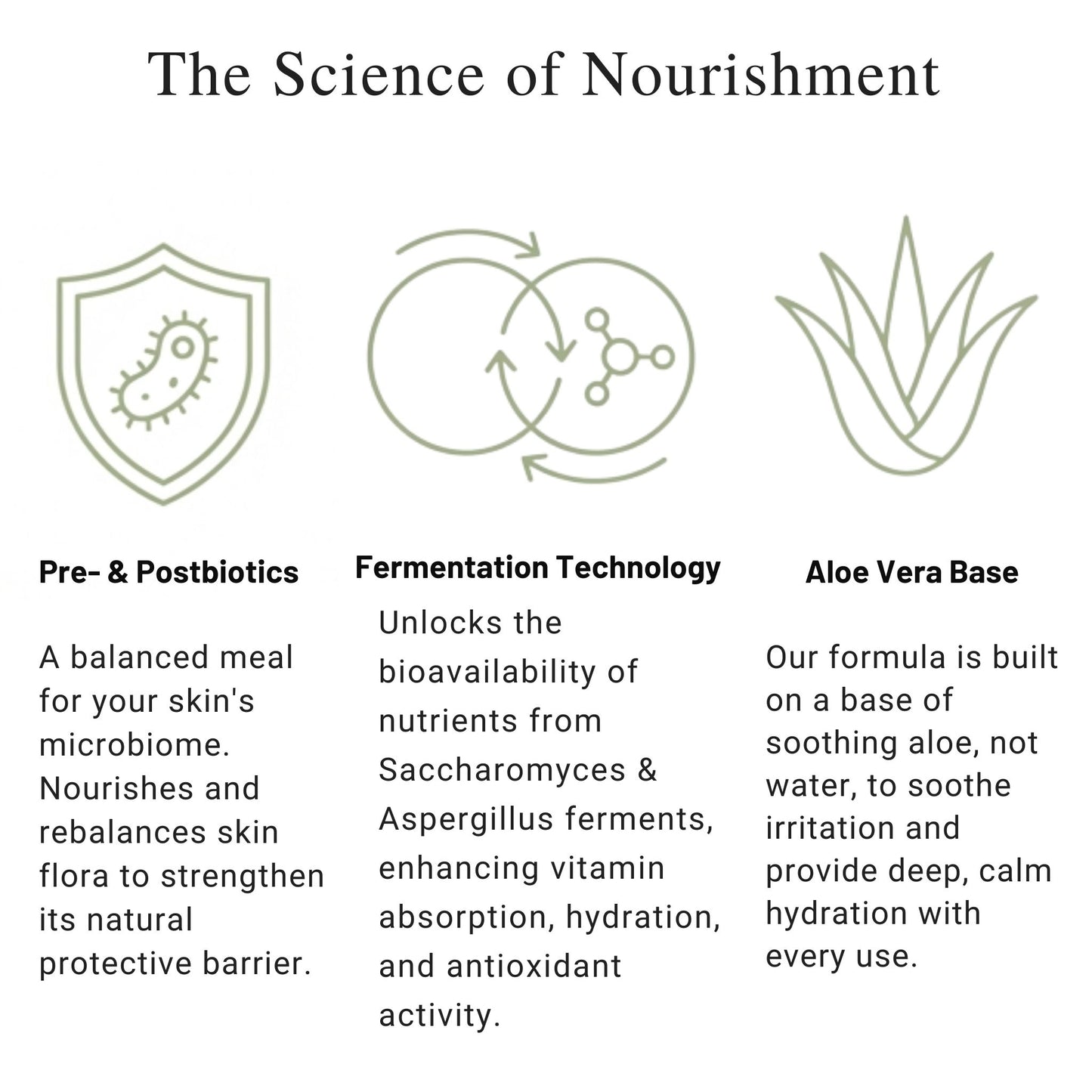 Super Nourishing Cleanser | Gentle Aloe Face Wash | Gleem Skincare