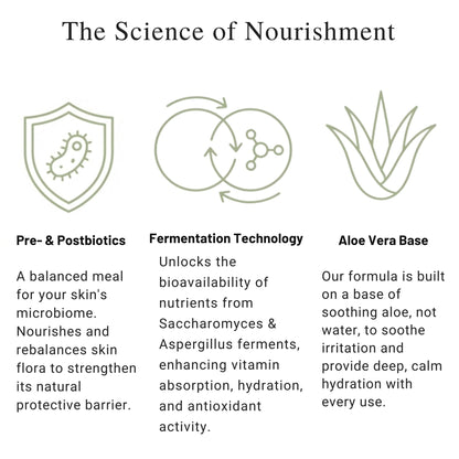 Super Nourishing Cleanser | Gentle Aloe Face Wash | Gleem Skincare