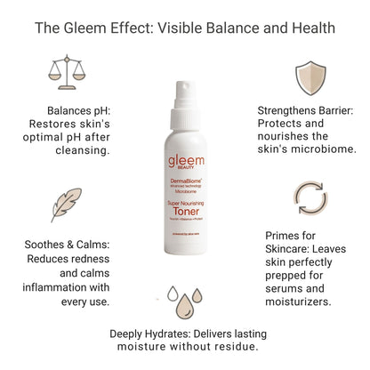 Super Nourishing Toner | Hydrating Balance Mist | Gleem Skincare