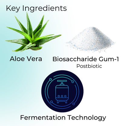 Super Nourishing Cleanser Key Ingredients: Aloe Vera, Biosaccharide Gum-1 (a postbiotic), Fermentation Technology.