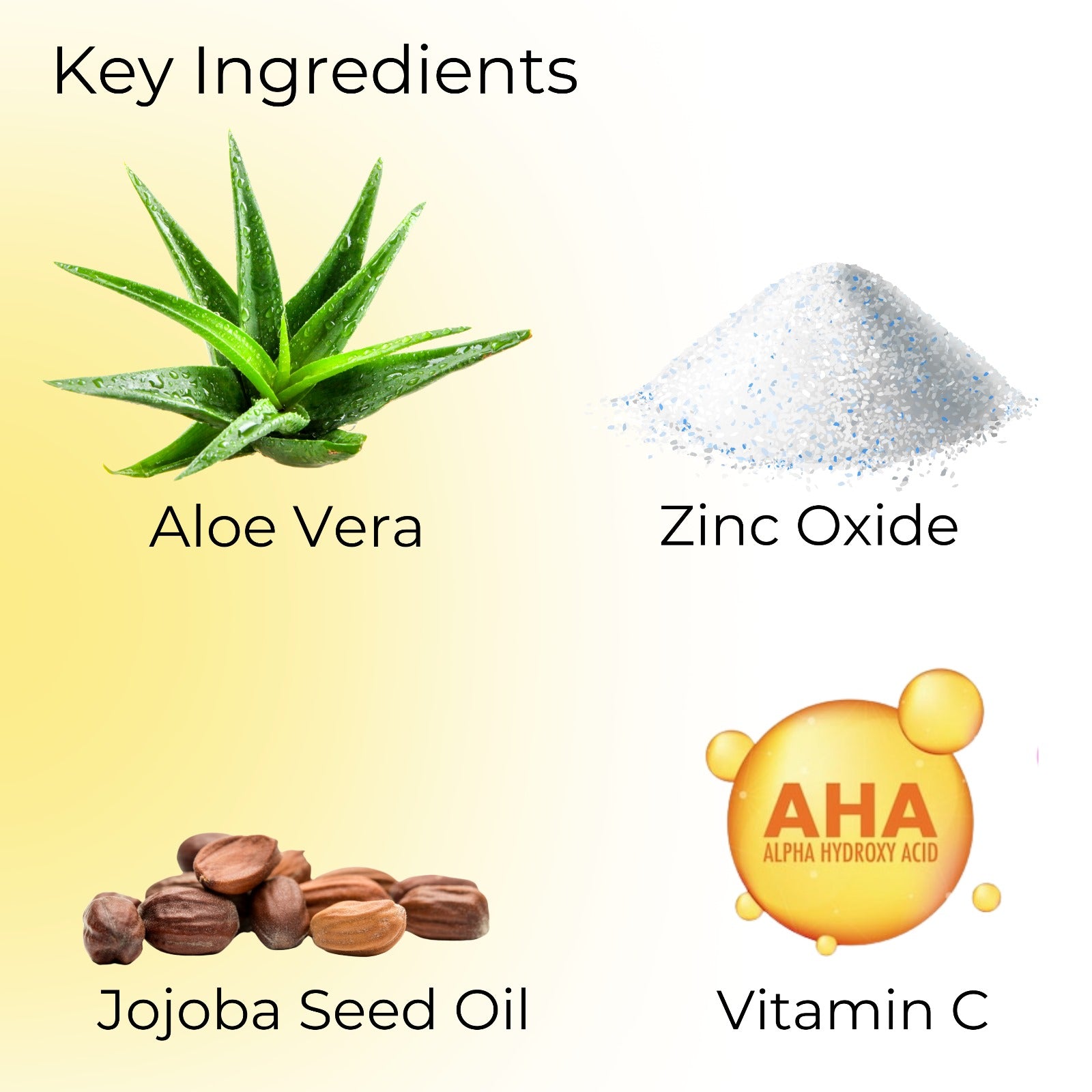 Moisture Round The Clock Kit Key Ingredients: Aloe Vera, Zinc Oxide, Jojoba Seed Oil, Vitamin C