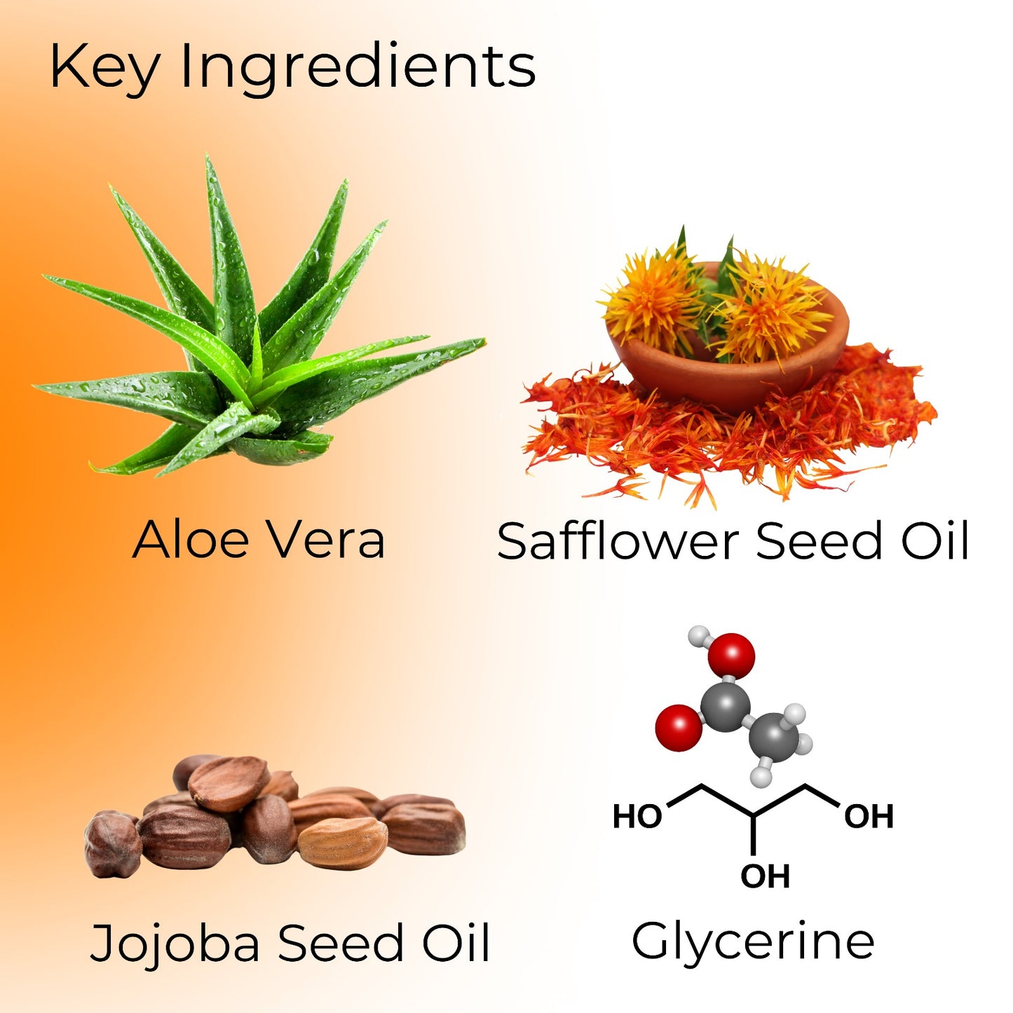 Key ingredients are Aloe Vera, Safflower Seed Oil, Jojoba Seed Oil, and Glycerine