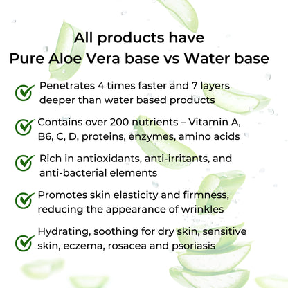All have a base of pure aloe vera instead of water. This provides better skin penetration, many important nutrients, and other benefits to the skin.