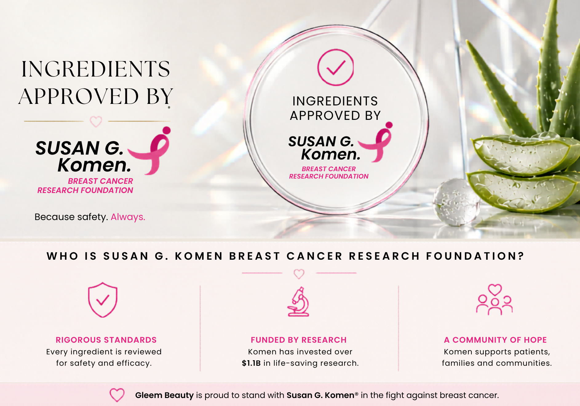 Gleem Beauty product with aloe vera and text about the brand's commitment to breast cancer research.