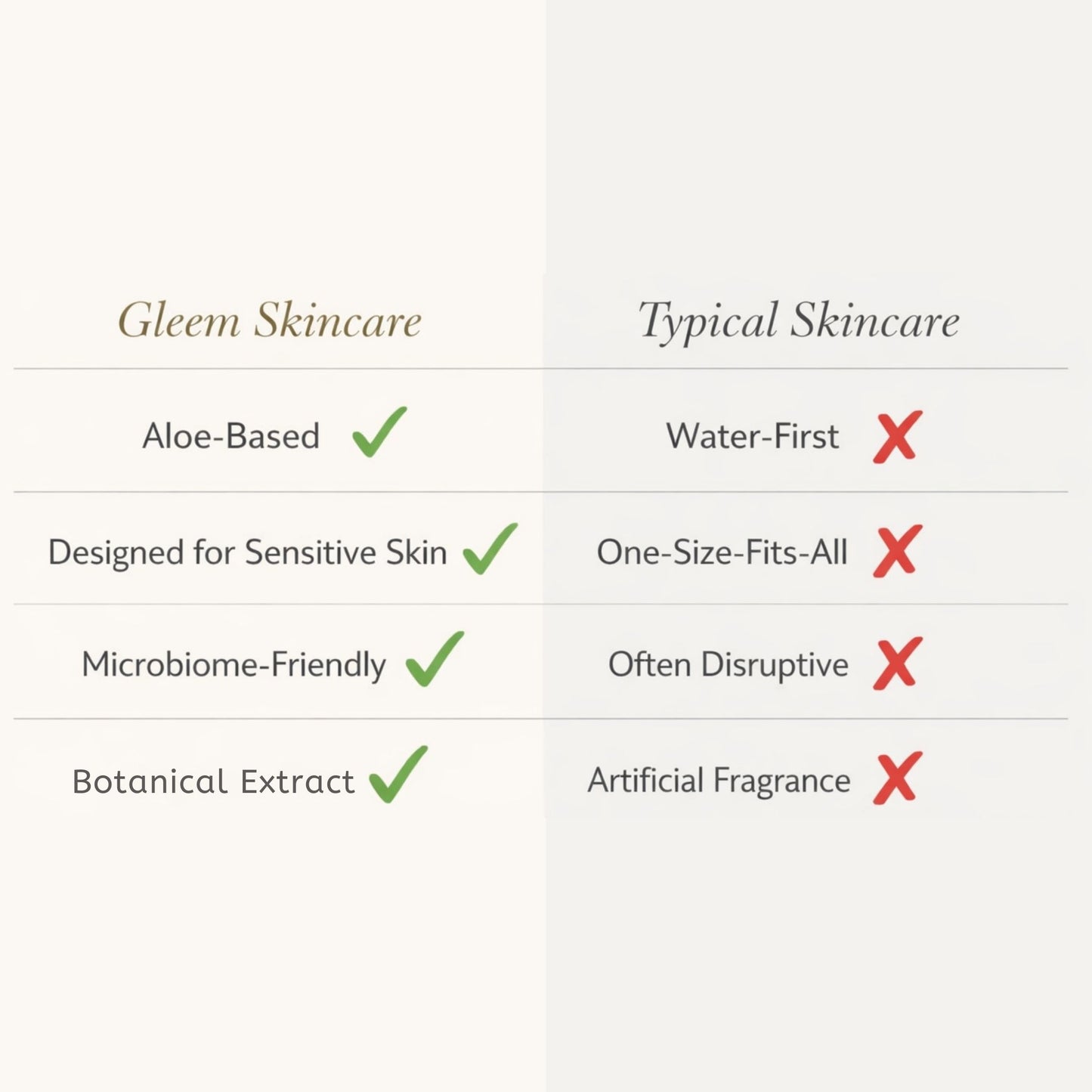 One & Done Day Moisturizer SPF 30 | Vitamin C + Primer | Gleem Beauty Skincare