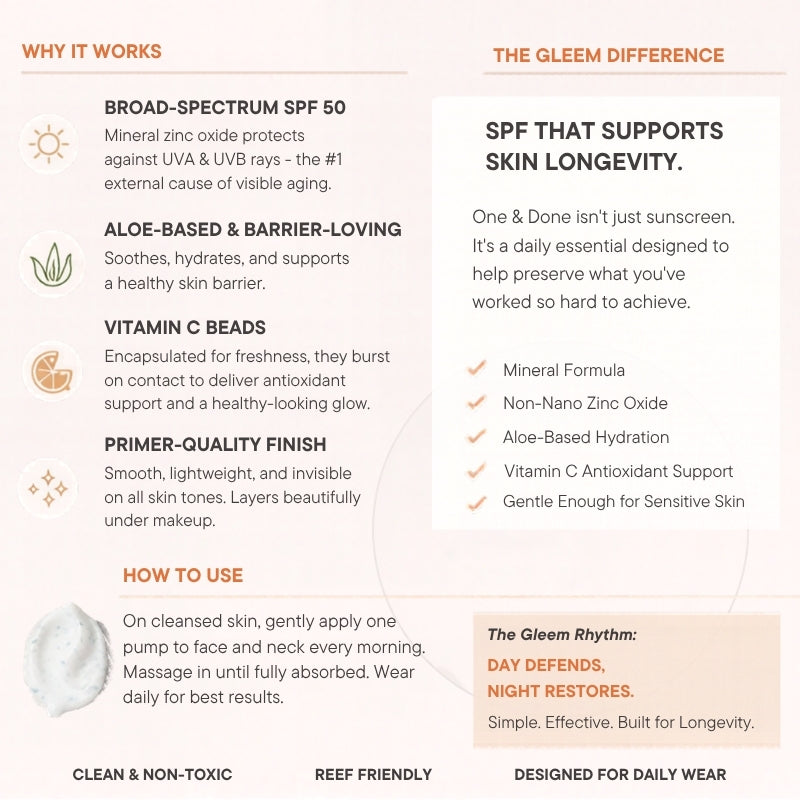 One & Done Day Moisturizer SPF 50 | Vitamin C Beads + Primer